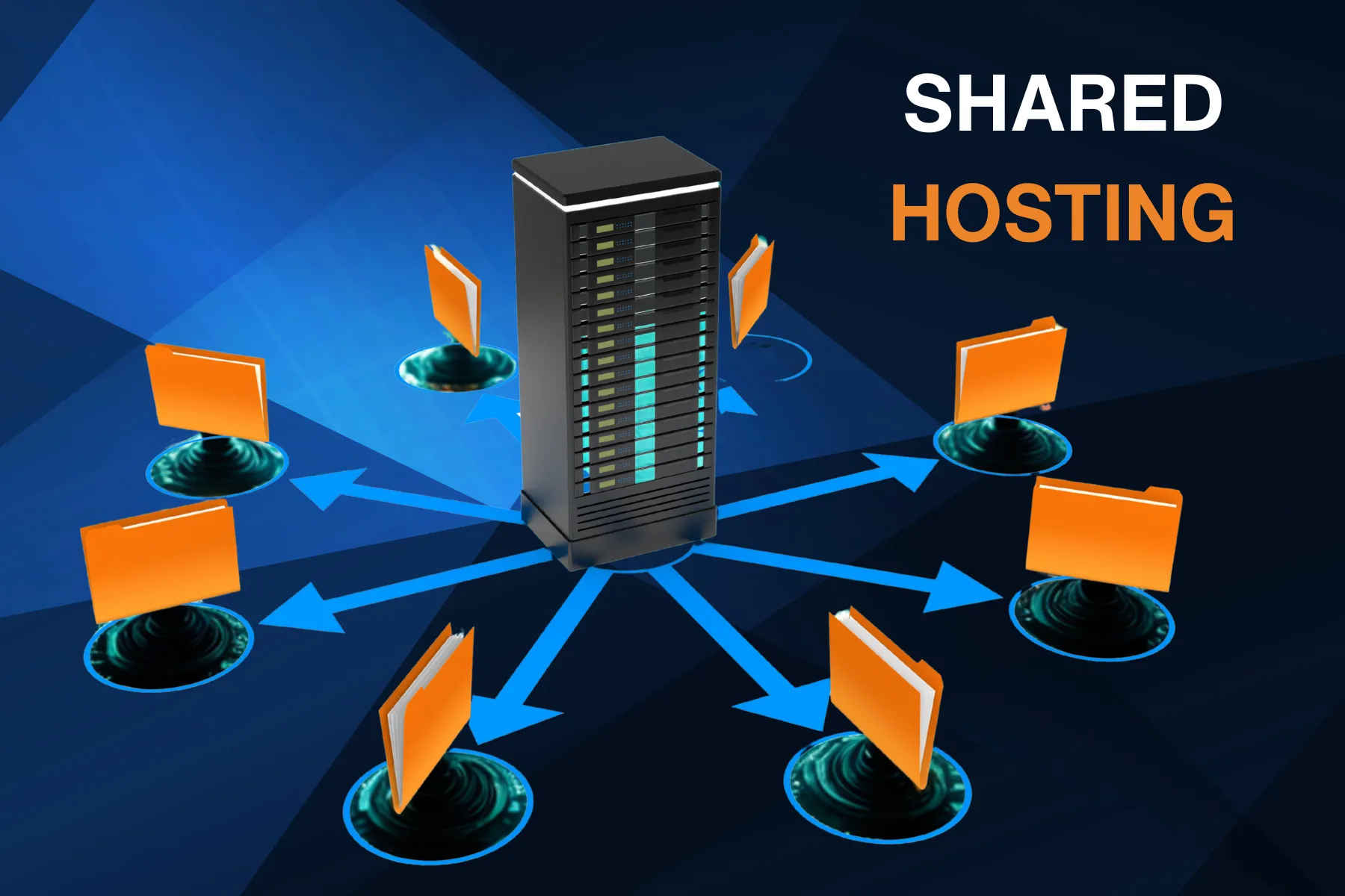 An illustrative image of shared hosting concept showing one server distributing resources to multiple websites.